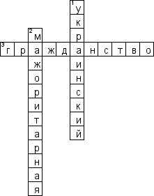 Кроссворд по предмету обществознанию - на тему 'Государство Украина'