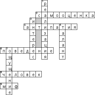 Кроссворд по предмету обществознанию - на тему 'Человек. Индивид. Личность'