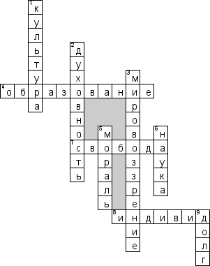 Кроссворд по предмету обществознанию - на тему 'Духовная сфера общества'