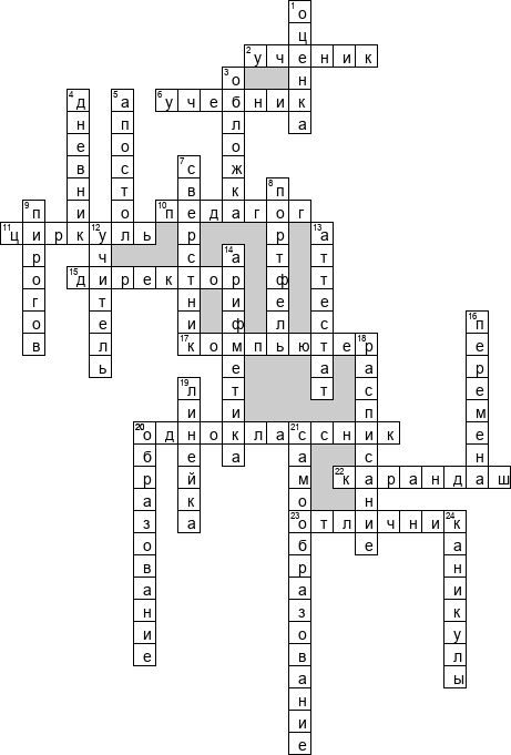 Кроссворд по предмету обществознанию - на тему 'Школа'