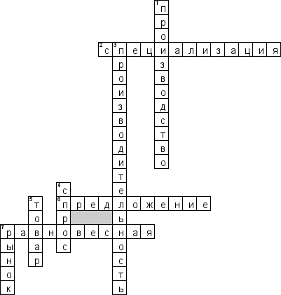 Кроссворд по обществознанию на тему экономика. Экономический кроссворд.