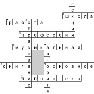 Кроссворд по предмету обществознанию - на тему 'Образование, школа'