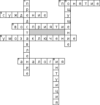 Кроссворд по предмету обществознанию - на тему 'Чувственное и рациональное познание'