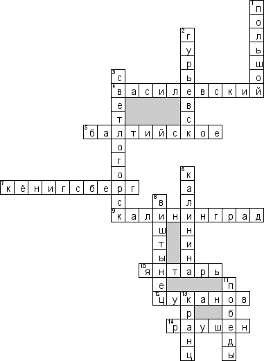 Кроссворд по предмету обществознанию - на тему 'Город Калининград'