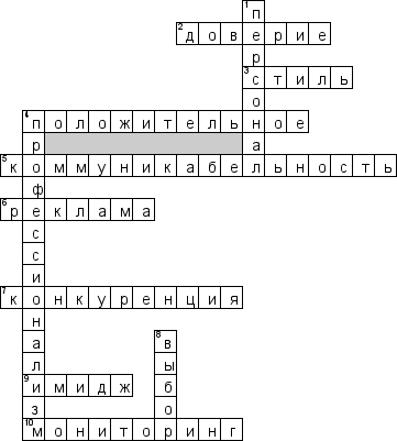 Кроссворд по предмету обществознанию - на тему 'Имидж'