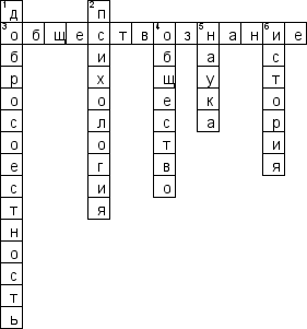Кроссворд по предмету обществознанию - на тему 'Наука'