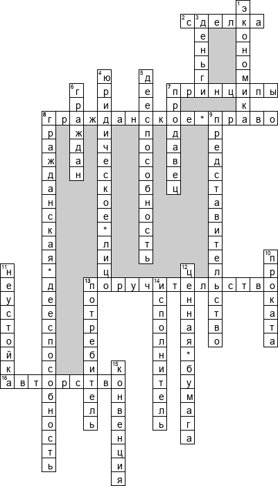 Кроссворд по предмету обществознанию - на тему 'Гражданское право'