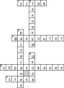 Кроссворд по предмету обществознанию - на тему 'Наука и образование в современном мире'
