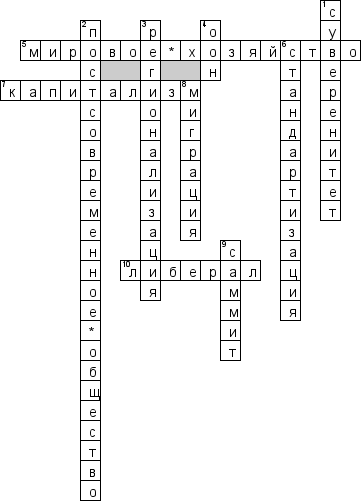 Кроссворд по предмету обществознанию - на тему 'Глобализация в политике'
