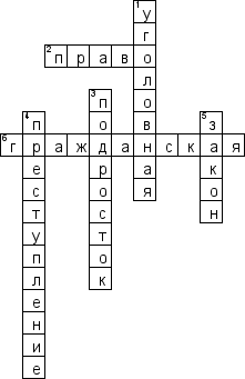 Кроссворд по предмету обществознанию - на тему 'Подростковая преступность'