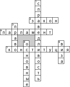 Кроссворд по предмету обществознанию - на тему 'Почему важно соблюдать законы'
