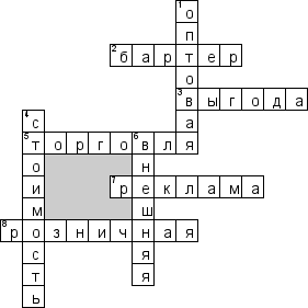 Кроссворд по предмету обществознанию - на тему 'Торговля, реклама, обмен'