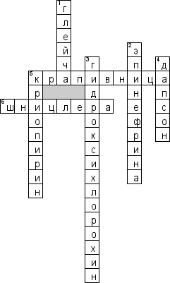 Кроссворд по предмету дерматологии - на тему 'Крапивница'