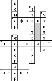 Кроссворд по предмету инфектологии - на тему 'Малярия'