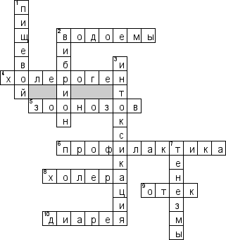 Кроссворд по предмету инфектологии - на тему 'Холера'