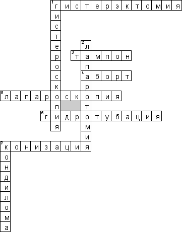 Кроссворд по предмету акушерству и гинекологии - на тему 'Консервативные и хирургические методы лечения гинекологических больных'