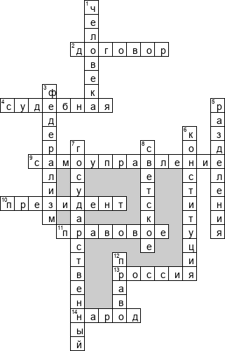 Кроссворд по предмету конституционному праву - на тему 'Конституционный строй Российской Федерации'