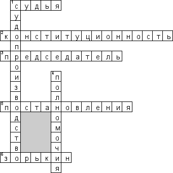 Кроссворд по предмету конституционному праву - на тему 'Конституционный суд Российской Федерации'