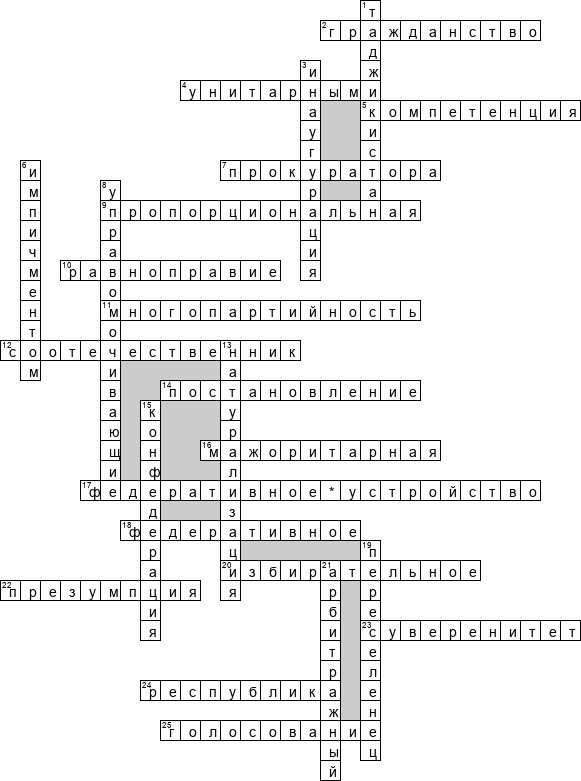 Кроссворд по предмету конституционному праву - на тему 'Общий'
