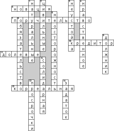 Кроссворд по предмету римскому частному праву (РЧП) - на тему 'Обязательства'