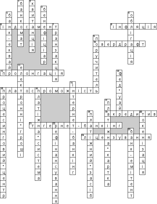 Кроссворд по предмету Банкiвська система (укр.) - на тему 'Банкiвськi операцiї (укр.)'