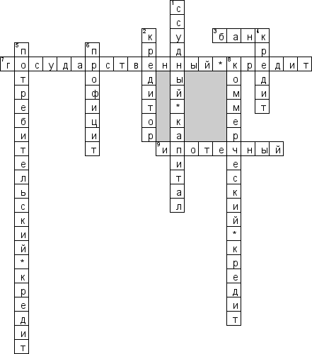 Кроссворд по предмету финансам и кредиту - на тему 'Кредитная система государства'