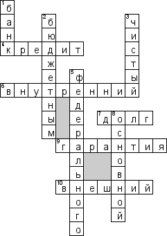 Кроссворд по предмету финансам и кредиту - на тему 'Государственные и муниципальные кредиты и долги'