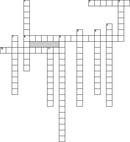 Кроссворд по предмету финансам и кредиту - на тему 'Финасовый анализ'