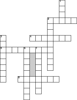 Кроссворд по предмету финансам и кредиту - на тему 'Экономическая сущность и развитие страховых отношений'