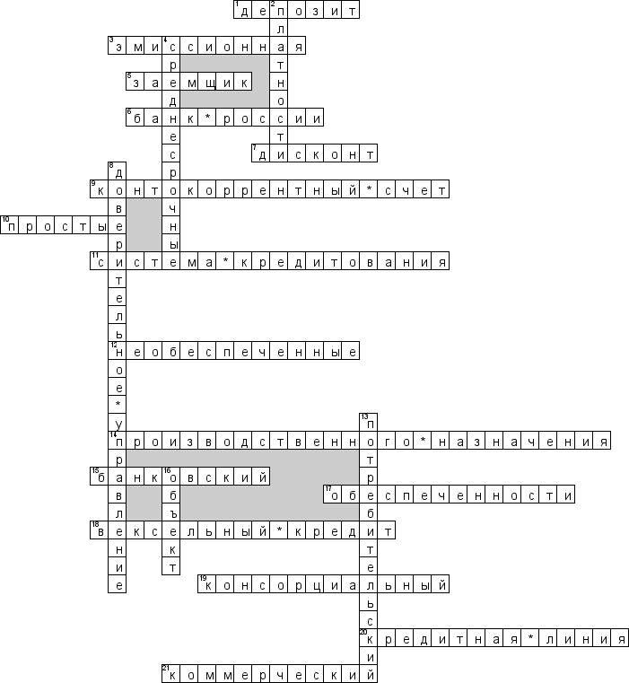 Кроссворд по предмету финансам и кредиту - на тему 'Организация кредитной работы'