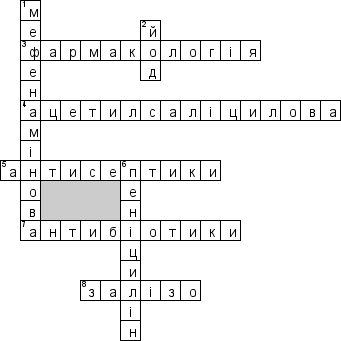 Кроссворд по предмету Хiмiя (укр.) - на тему 'Хiмiя та медицина (укр.)'