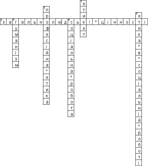 Кроссворд по предмету Деонтологiя (укр.) - на тему 'Професiйно-етичнi принципи в дiяльностi соцiального працiвника (укр.)'