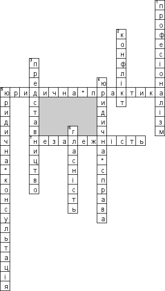Кроссворд по предмету Деонтологiя (укр.) - на тему 'Юридична практична дiяльнiсть (укр.)'