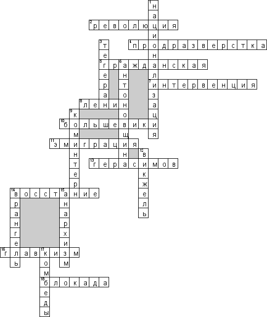 Кроссворд по предмету истории России - на тему 'История России в 1917-1945гг'
