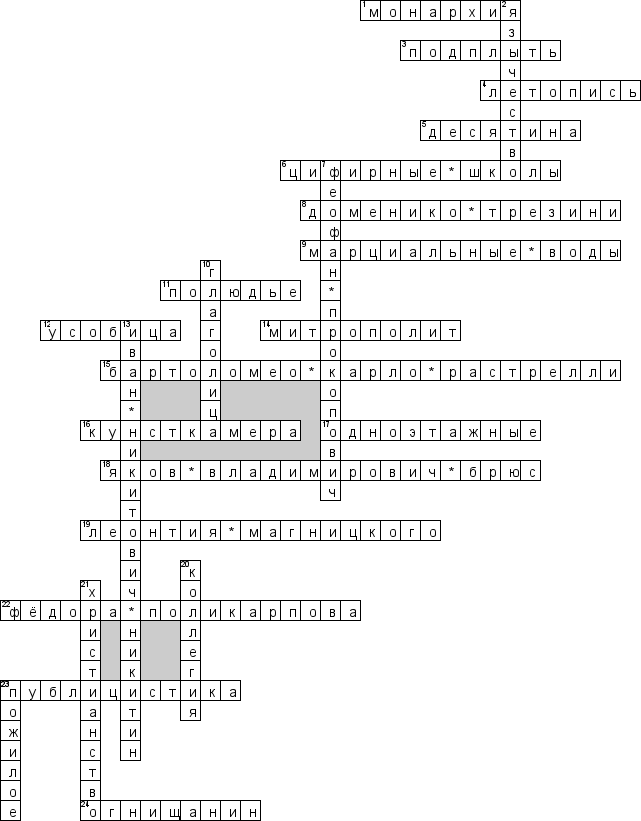 Кроссворд по предмету истории России - на тему 'Термины'