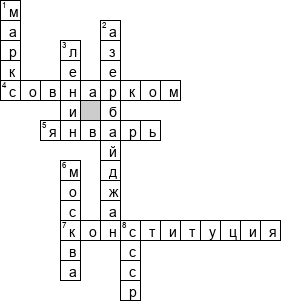 Кроссворд по предмету истории России - на тему 'Образование СССР'