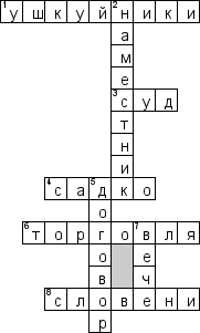 Кроссворд по предмету истории России - на тему 'Великий Новгород в XII-XIII веках'