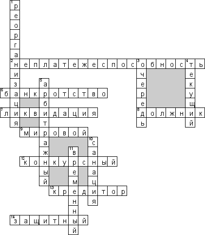 Кроссворд по предмету хозяйственному праву - на тему 'Правовое регулирование банкротства'