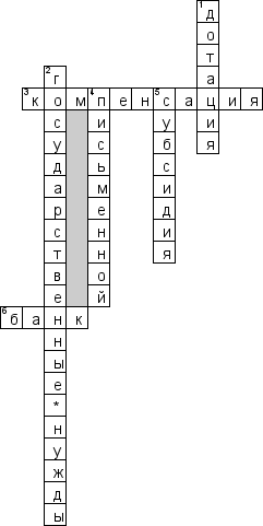 Кроссворд по предмету хозяйственному праву - на тему 'Правовые основы деятельности банков и небанковских кредитно-финансовых организаций'