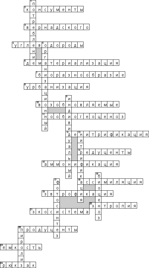 Кроссворд по предмету экологии - на тему 'Экология и устойчивое развитие'