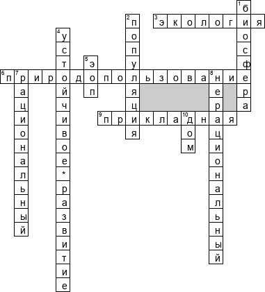 Кроссворд по предмету экологии - на тему 'Особенности взаимодействия общества и природы'