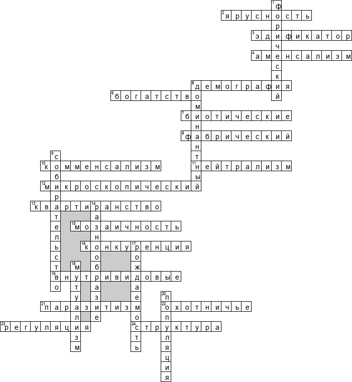 Кроссворд по предмету экологии - на тему 'Сообщества и популяции'