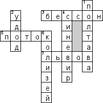 Кроссворд по предмету экологии - на тему 'WWF'