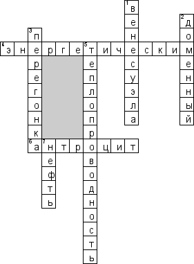 Кроссворд по предмету экологии - на тему 'Энергетическое топливо'