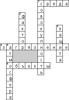 Кроссворд по предмету экологии - на тему 'Экологическая безопасность. Среда обитания'