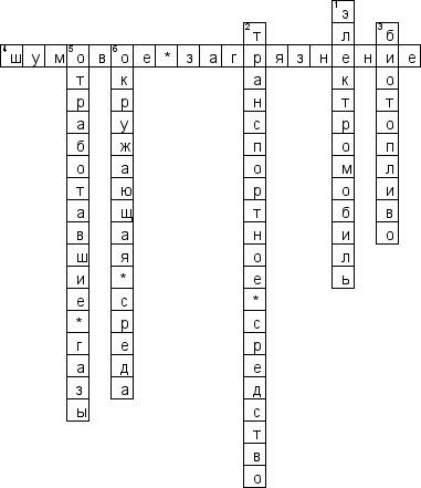 Кроссворд по предмету экологии - на тему 'Экология и транспорт'