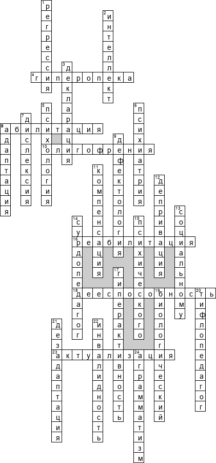 Кроссворд по предмету дефектологии - на тему 'Общий'