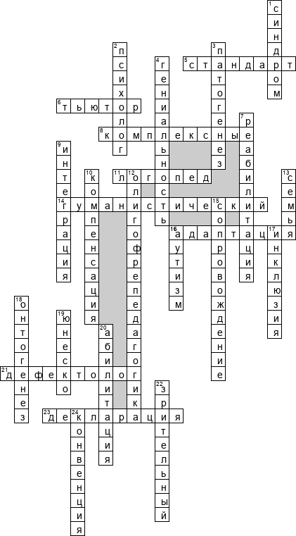 Кроссворд по предмету дефектологии - на тему 'Инклюзия'