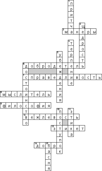 Кроссворд по предмету этике - на тему 'Основы светской этики'