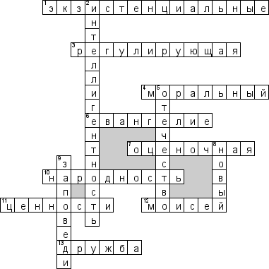 Кроссворд по предмету этике - на тему 'Нравственная аксиология'